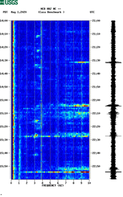 spectrogram thumbnail