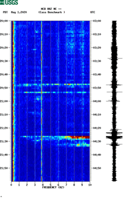 spectrogram thumbnail