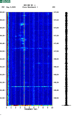 spectrogram thumbnail