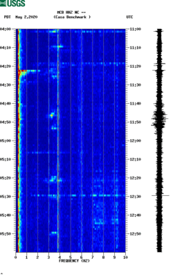 spectrogram thumbnail