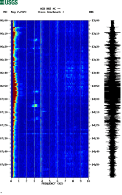 spectrogram thumbnail