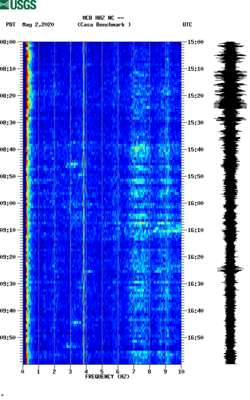 spectrogram thumbnail