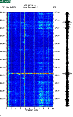 spectrogram thumbnail