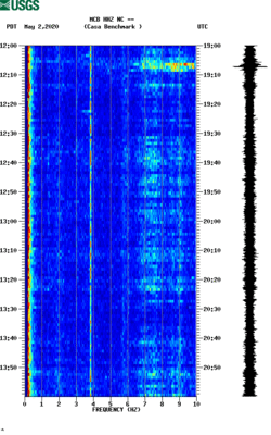 spectrogram thumbnail