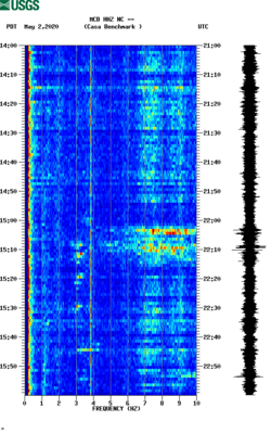 spectrogram thumbnail