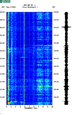 spectrogram thumbnail