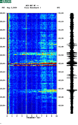 spectrogram thumbnail