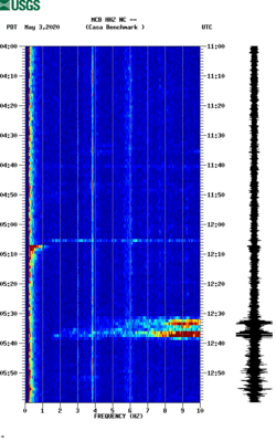 spectrogram thumbnail