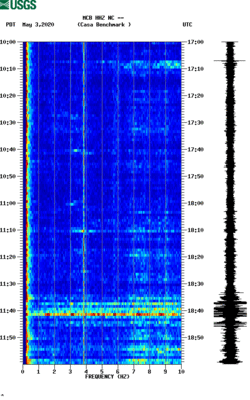 spectrogram thumbnail