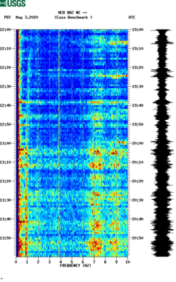 spectrogram thumbnail