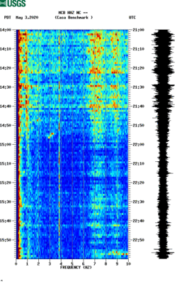 spectrogram thumbnail