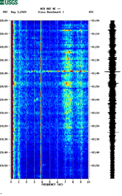 spectrogram thumbnail