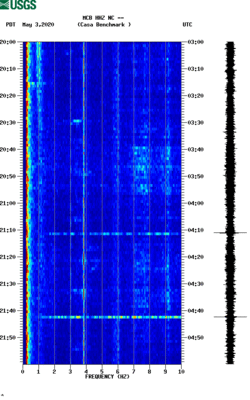 spectrogram thumbnail