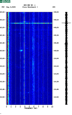 spectrogram thumbnail