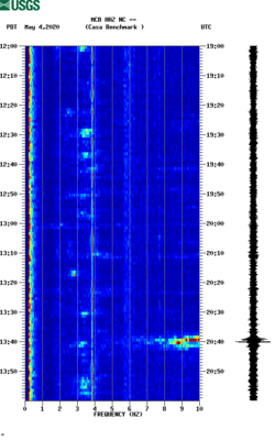 spectrogram thumbnail