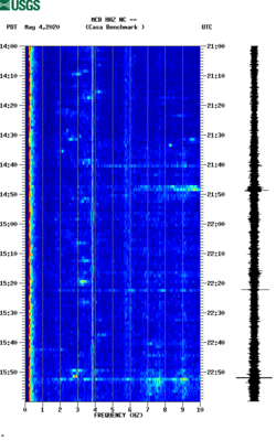 spectrogram thumbnail