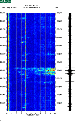 spectrogram thumbnail