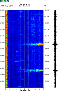 spectrogram thumbnail