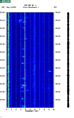 spectrogram thumbnail