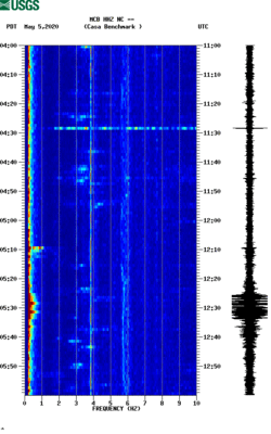 spectrogram thumbnail