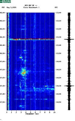 spectrogram thumbnail