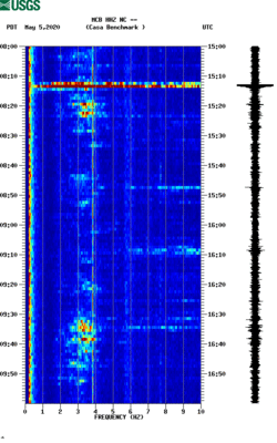 spectrogram thumbnail