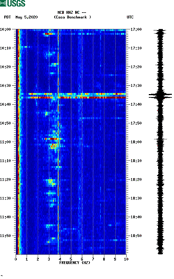 spectrogram thumbnail