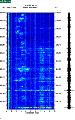 spectrogram thumbnail