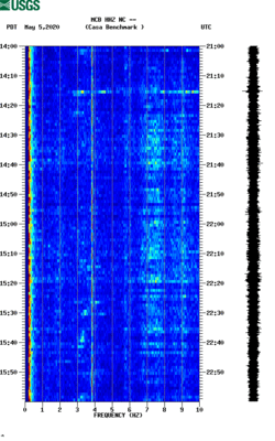 spectrogram thumbnail