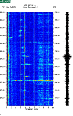 spectrogram thumbnail