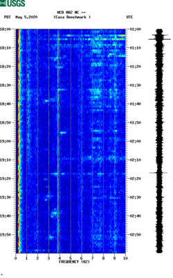 spectrogram thumbnail