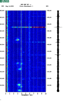 spectrogram thumbnail