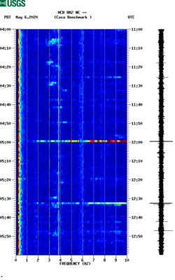 spectrogram thumbnail