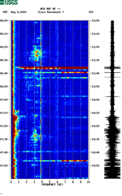 spectrogram thumbnail