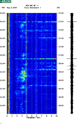 spectrogram thumbnail