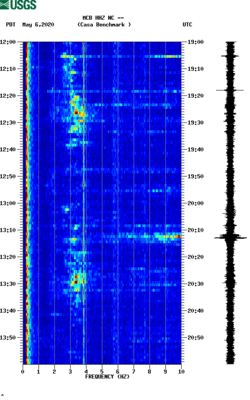 spectrogram thumbnail