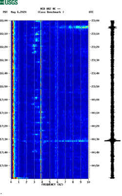 spectrogram thumbnail