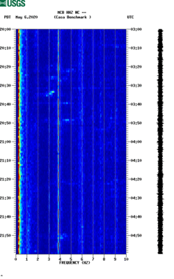 spectrogram thumbnail