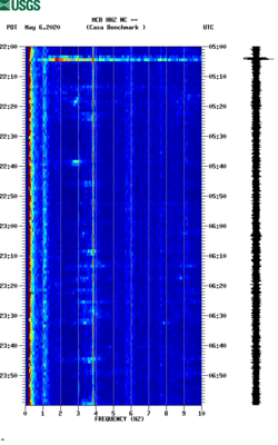 spectrogram thumbnail