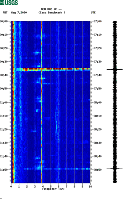 spectrogram thumbnail