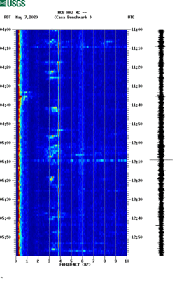 spectrogram thumbnail