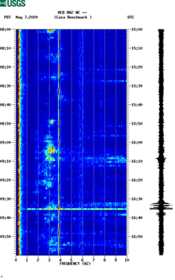 spectrogram thumbnail