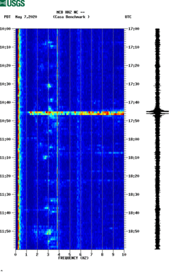 spectrogram thumbnail