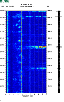 spectrogram thumbnail