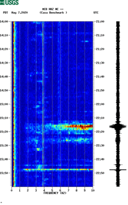 spectrogram thumbnail