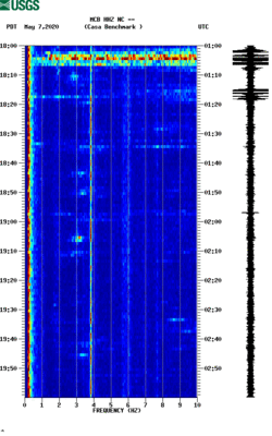 spectrogram thumbnail