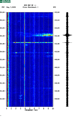 spectrogram thumbnail