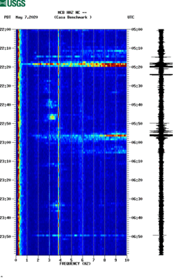 spectrogram thumbnail