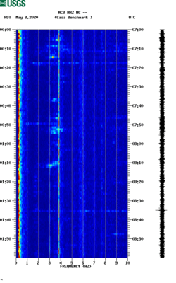 spectrogram thumbnail