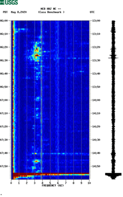 spectrogram thumbnail